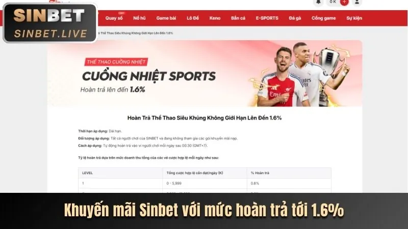 Biểu ngữ khuyến mãi rs99